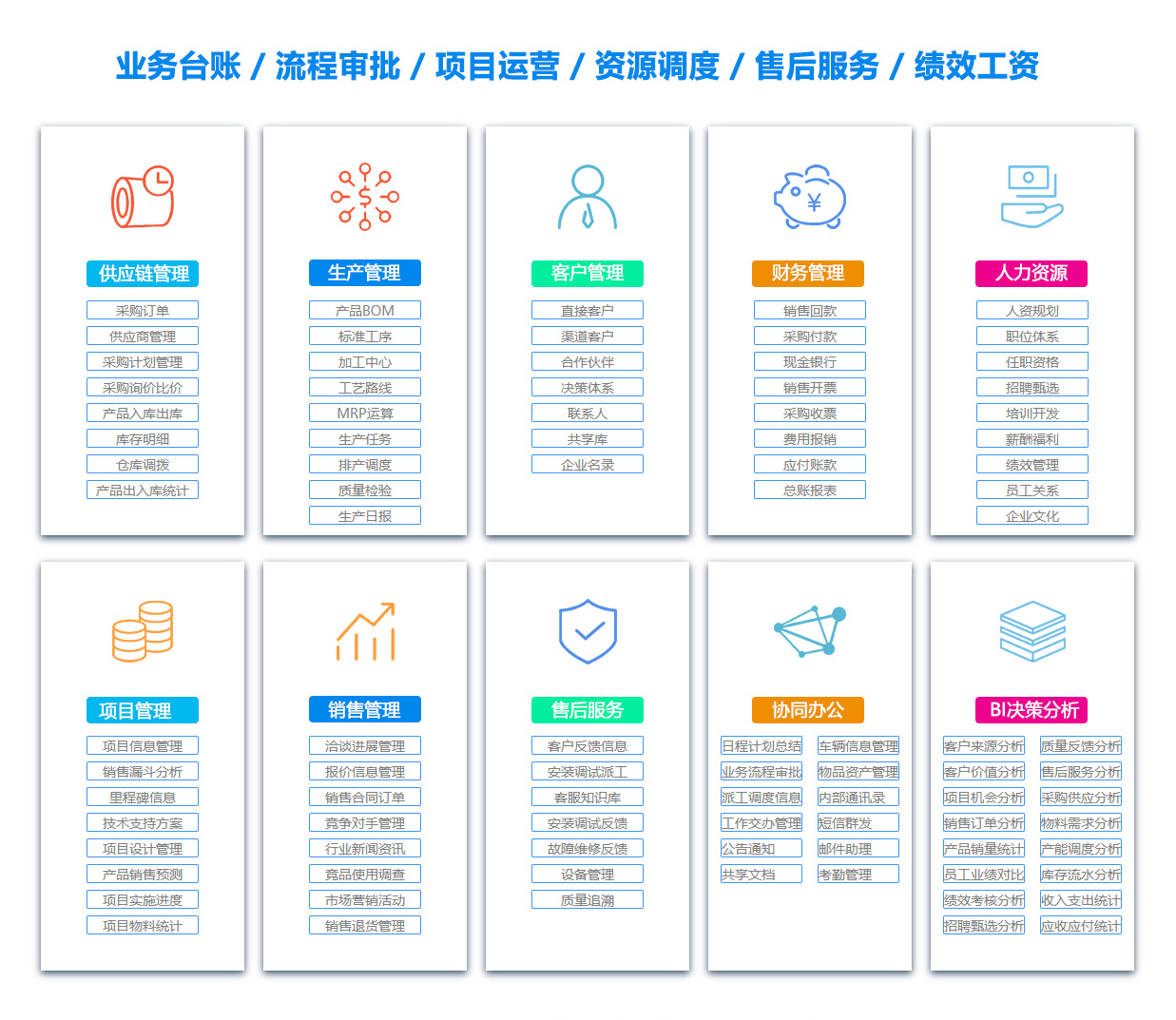 无锡办公管理系统